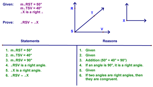 Example proof